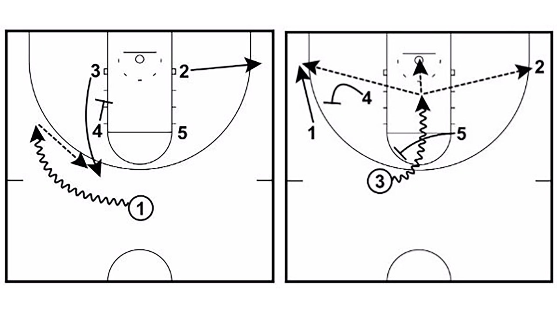 Euroleague, νταντάδες και ΑΟΖ: το κυβερνητικό pick and roll - Facebook Μητσοτάκη 03/05 Euroleague, νταντάδες και ΑΟΖ: το κυβερνητικό pick and roll – Facebook Μητσοτάκη 03/05